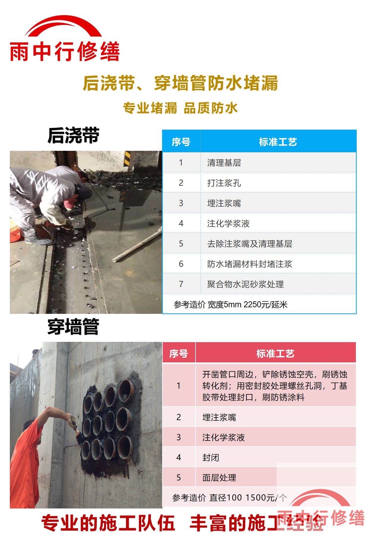 莆田隧道堵漏加固